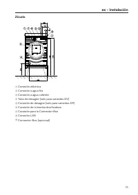 Pagina 75