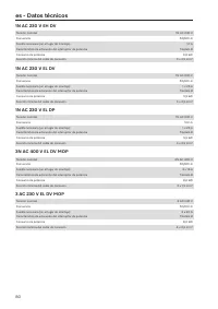Pagina 80