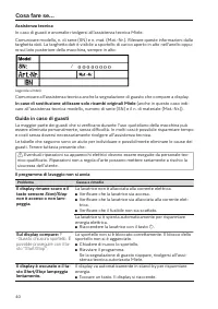 Pagina 40