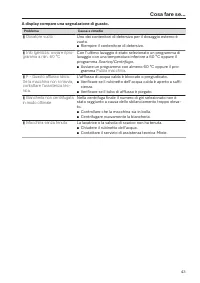 Pagina 43