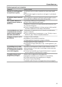 Pagina 45