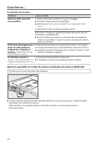 Pagina 46
