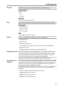 Pagina 69