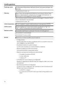 Pagina 70