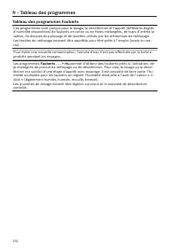Page 214