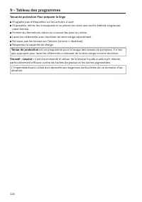 Page 226