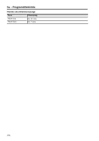 Page 278