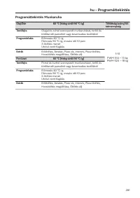 Page 281