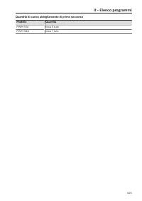 Page 325