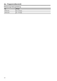 Page 42