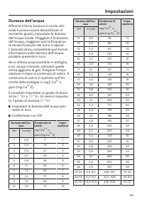 Pagina 53