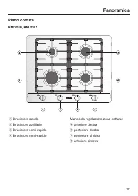 Pagina 17