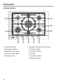 Pagina 20