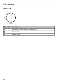 Pagina 22