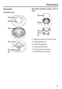 Pagina 23