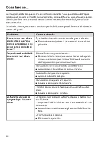 Pagina 36