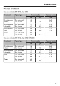 Pagina 53