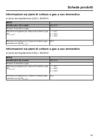 Pagina 63