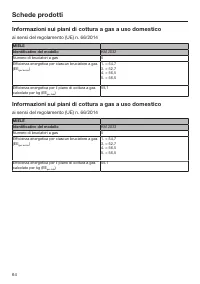 Pagina 64
