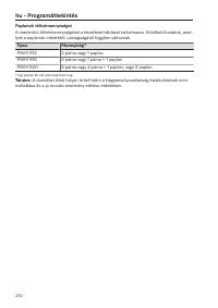 Page 270