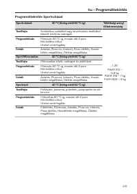 Page 297