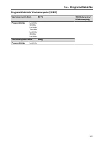 Page 301
