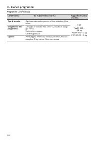 Page 310