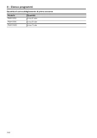 Page 342