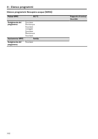Page 352