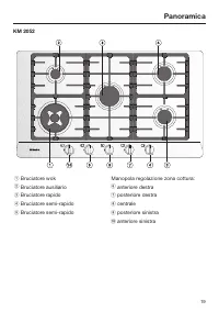 Pagina 19