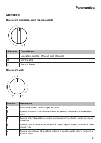 Pagina 21