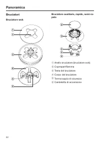 Pagina 22