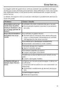 Pagina 35