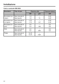 Pagina 52