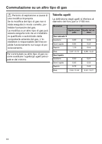 Pagina 56