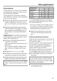 Pagina 45