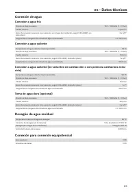 Pagina 83