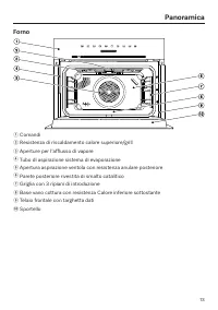 Pagina 13
