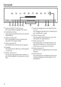 Pagina 14
