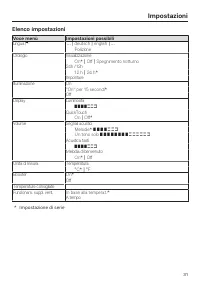 Pagina 31
