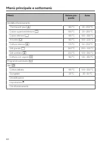 Pagina 40