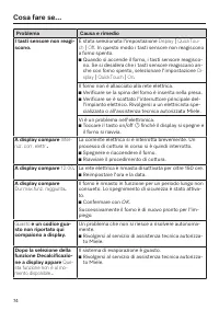 Pagina 74