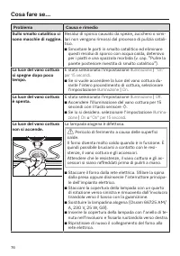 Pagina 76
