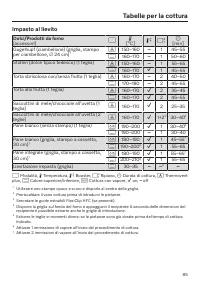 Pagina 85