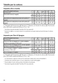 Pagina 86