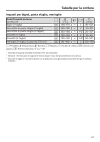 Pagina 87