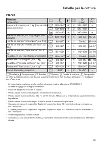 Pagina 89