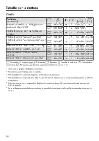 Pagina 90