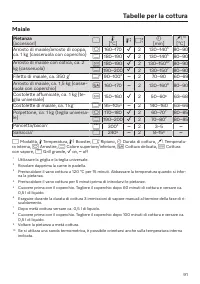 Pagina 91
