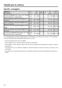 Pagina 92